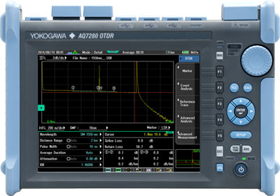 YOKOGAWA橫河光譜分析儀光時域反射儀光波長計